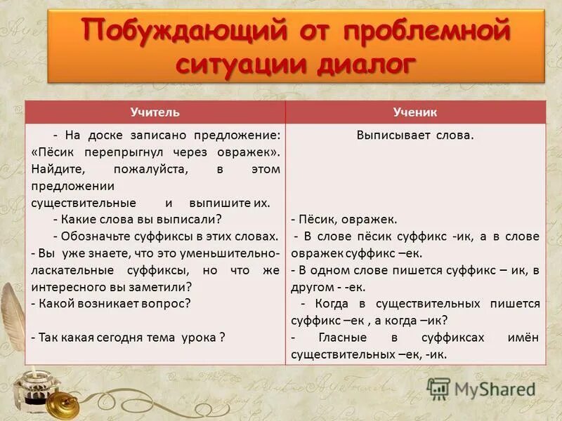 Какой язык был самым первым и когда люди научились говорить? Объясняет лингвист 