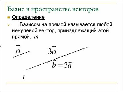 Базис на плоскости и в пространстве определение