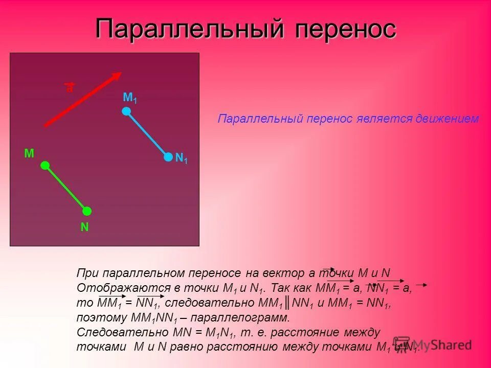 Параллельный перенос на вектор. Перенос на вектор. Параллельный перенос на вектор. Задачи на параллельный перенос. Параллельный перенос на вектор.