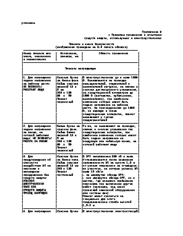 РД 34 26 601. Инструкция РД 34.03.701. РД 34.03.603. РД 34.03.204.