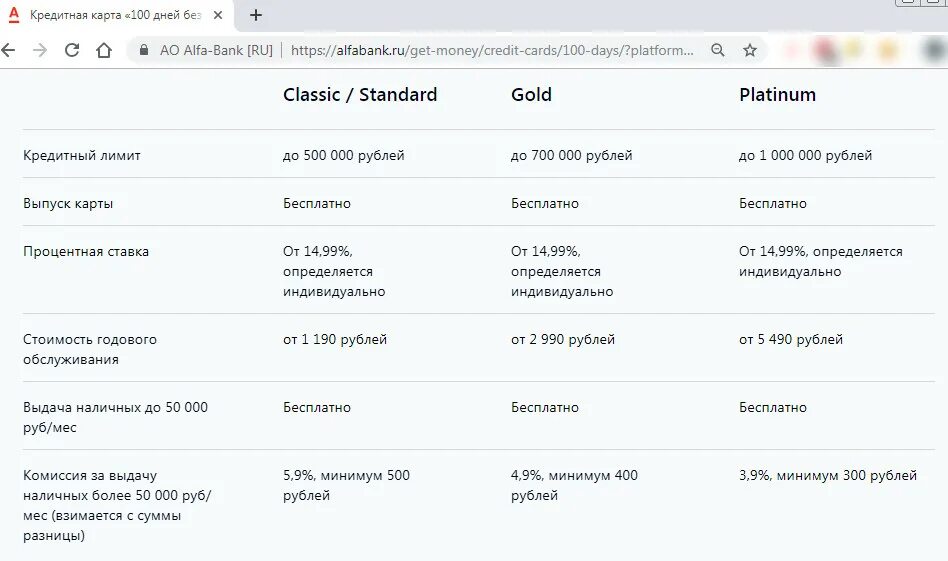 Минимум 300 рублей. Кредитная карта Альфа-банк снятие наличных. Альфа банк комиссия за снятие. Снятие наличных с карты Альфа банка. Снятие наличных с кредитной карты Альфа банка в банкомате Альфа банка.
