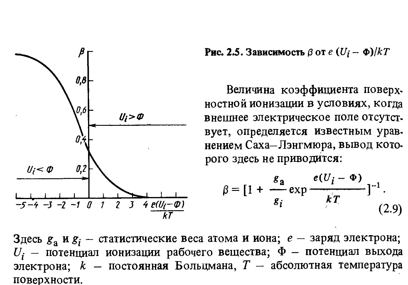 Потенциальный выход. Потенциал выхода электрона. Поверхностная ионизация. Потенциал работы выхода. Коэффициент ионизации формула.