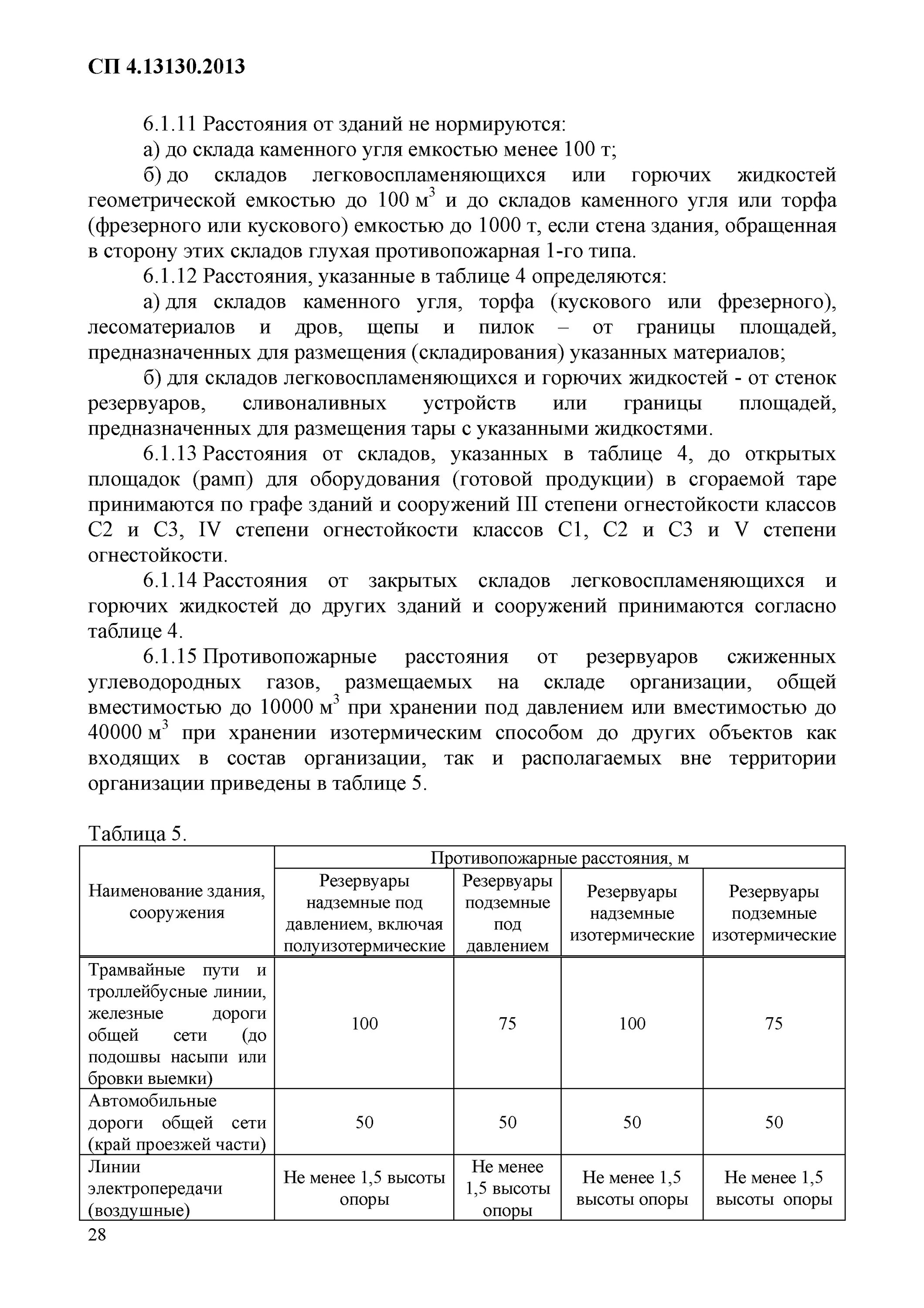 2013. 2013 таблица 20. 13130. разрывы противопожарные сп 4. 2013 с изменениями.