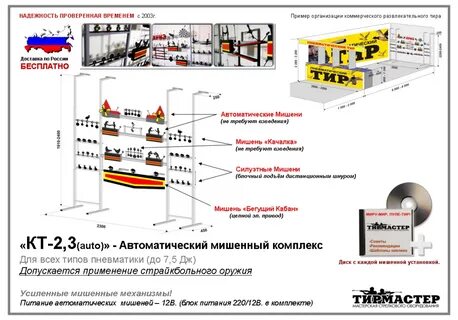 Размеры тира