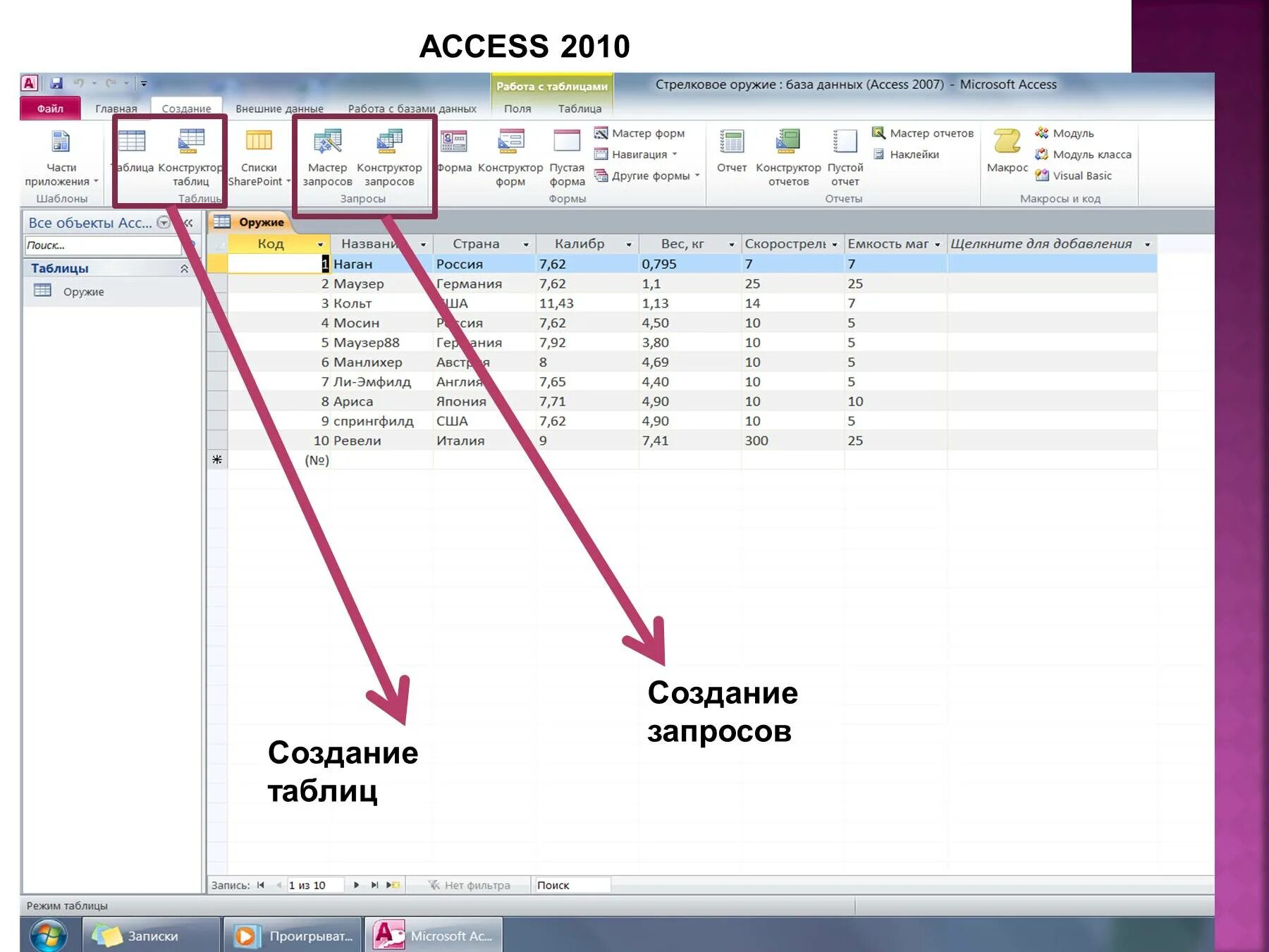 Шаблоны access. Таблица в аксесс. Access 2010. СУБД access 2010. Макет таблицы access.