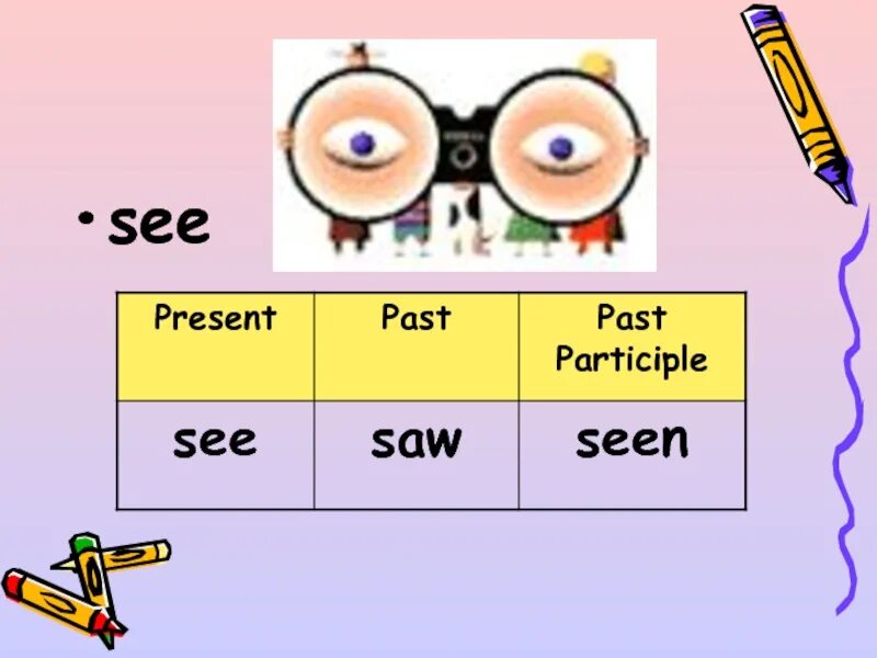 Seeing перевод. Saw seen разница. Saw see правило. Транскрипция слова men на английском. Saw переводчик.