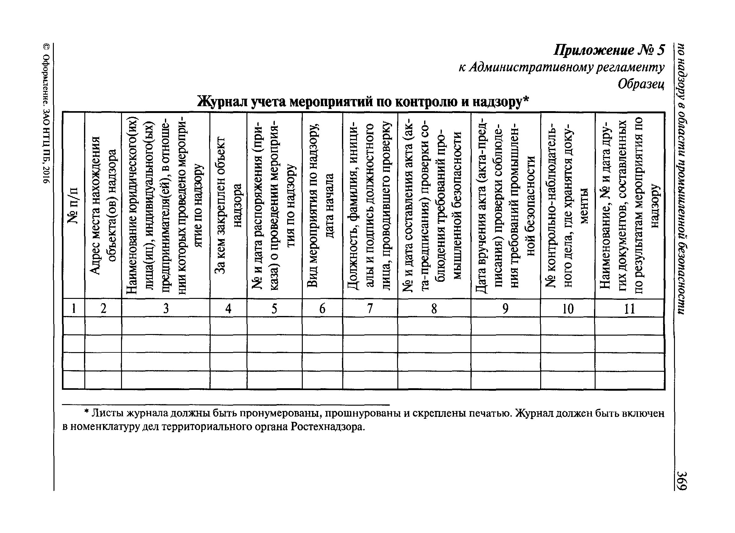 Отчет в ростехнадзор производственный образец