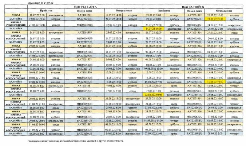 Усть луга паром расписание. Маршрут усть луга балтийск. График парома балтийск усть-луга. Маршрут паром. Маршрут парома балтийск усть-луга.