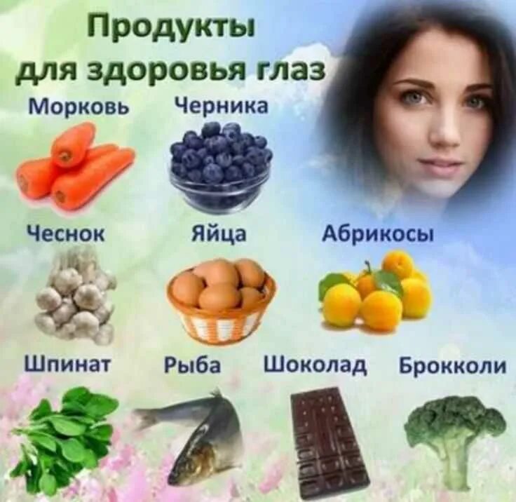 Еда для улучшения зрения список. Продукт полезные для зренияы. Продукты полезные для глаз. Продукты полезные для глаз и зрения. Улучшает зрение в сумерках витамин