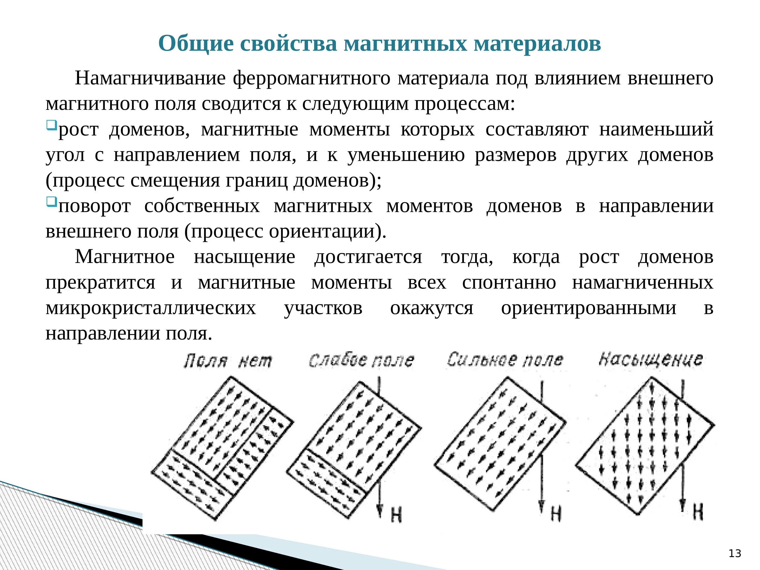 Магнитные свойства материалов. Материалы обладающие магнитными свойствами. Материалы слабые магнитные свойства. Слабо магнитные материалы.