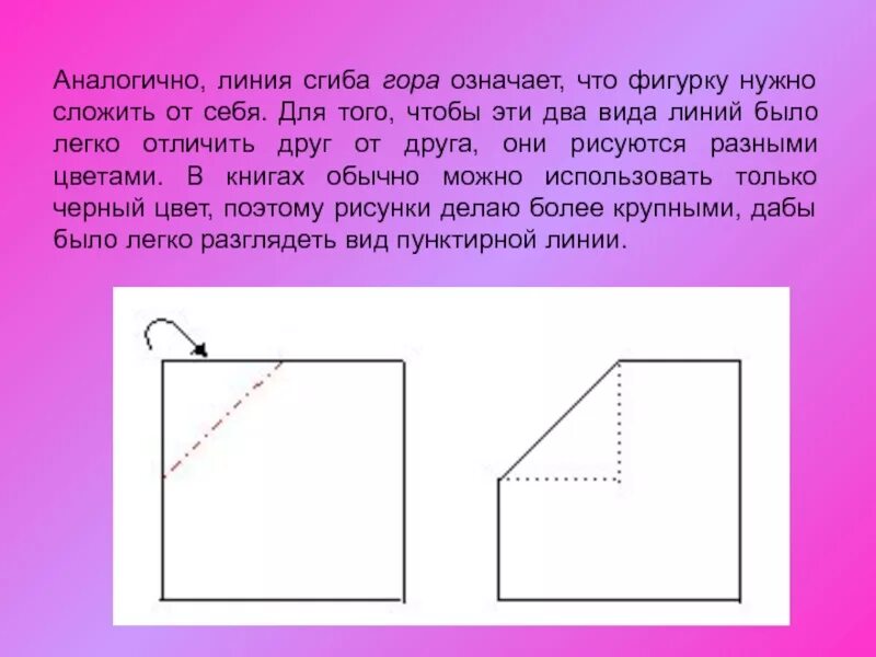 Линия сгиба. Линии для обозначения линий сгиба. Линия сгиба на бумаге. Линия сгиба в технологии. Как показывают линии сгиба