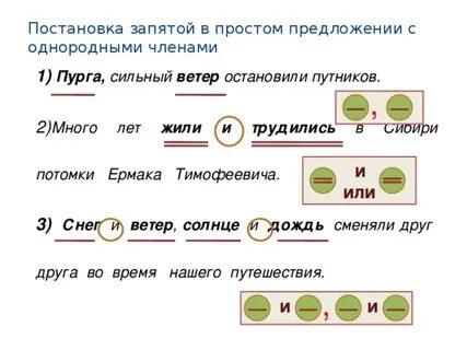 Постановка запятых в предложении 4 класс
