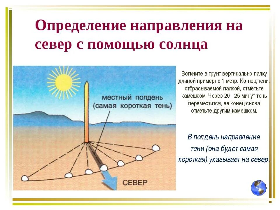 Где входит солнце. Как определить время по солнцу. Как определить направление по солнцу. Как определить время по солнцу и тени. Ориентирование по солнечным часам.