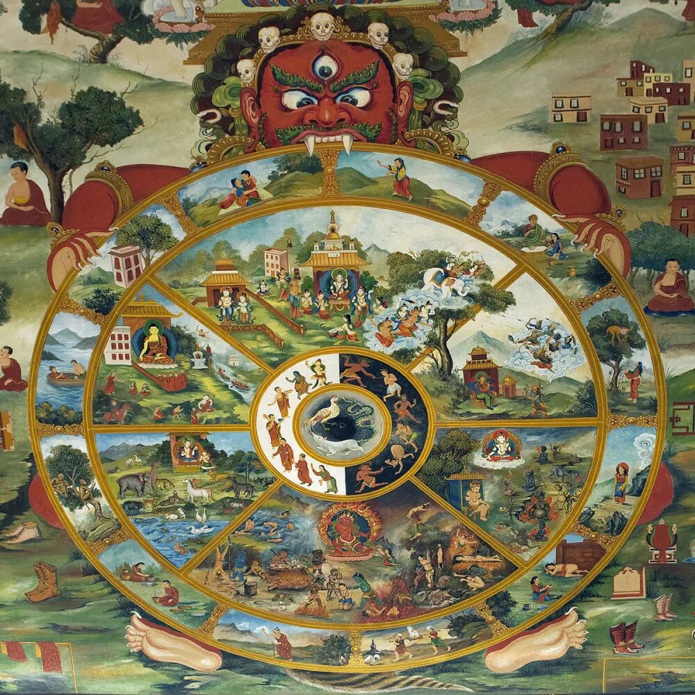 Индийский кармы. Буддизм круг Сансары. Сансара в индуизме. Тибетский круг Сансары. Будда и колесо Сансары.