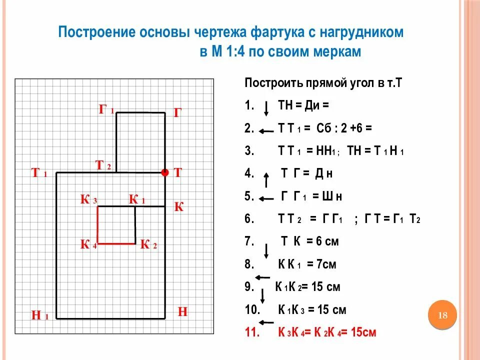 Построение чертежа фартука с нагрудником 5. Чертëж фартука 1:4 технология 5 класс. Построения чертежа фартука 5 класс таблица. Построение чертежа фартука с нагрудником 5 класс технология. Чертеж фартука 6