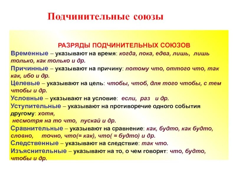 Разряды подчинительных союзов союзов. Подчинительные Причинные Союзы таблица. Разряды подчинительных союзов таблица. Разряды подчинитекльныз собзхов.