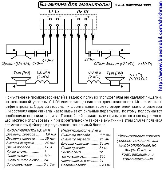Как подобрать динамики по мощности. Схема подключения динамиков к автомагнитоле. Схема подключения колонок к магнитоле. Как подобрать динамики к автомагнитоле по мощности. Таблица подбора динамиков к магнитоле.