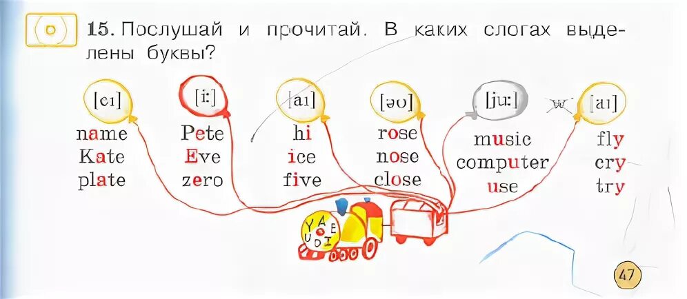 Слоги в английском языке 2 класс. Чтение a в открытом и закрытом слоге. Чтение i в открытом и закрытом слоге. Чтение II В открытом и закрытом слоге. Чтение английских гласных в открытом и закрытом слогах.