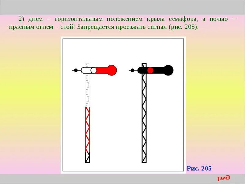 Горизонтальное положение это как. Положения семафора. Стой запрещается проезжать сигнал. Семафоры со счетчиками. Система сигналов семафора.