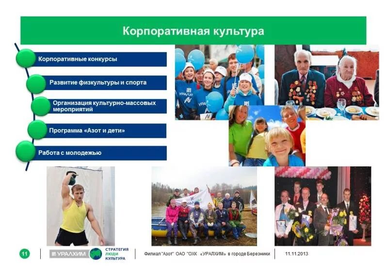 План мероприятий на день города березники. Программа березники. Программа березники. Профилактика правонарушений в муниципальном образовании. План ависмы березники.