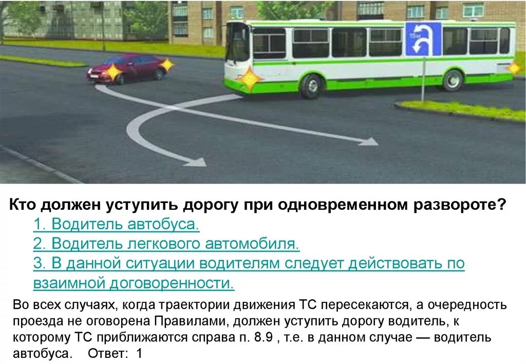 Обязан ли водитель уступать дорогу автобусу. Ко олен уступить дорогу. Кто должен уступить дорогу. Кто должен уступить дорог. Кто должен уступить до.