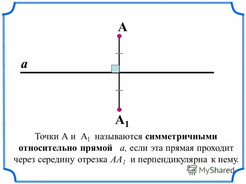 Точки а и б называют. Точки а и а1 называют симметричными относительно прямой l, если. Симметричные относительно прямой. Симметрия относительно точки и прямой. Точки а и а1 называются симметричными относительно прямой а если.