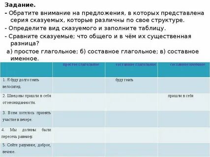 Задание определить виды сказуемых