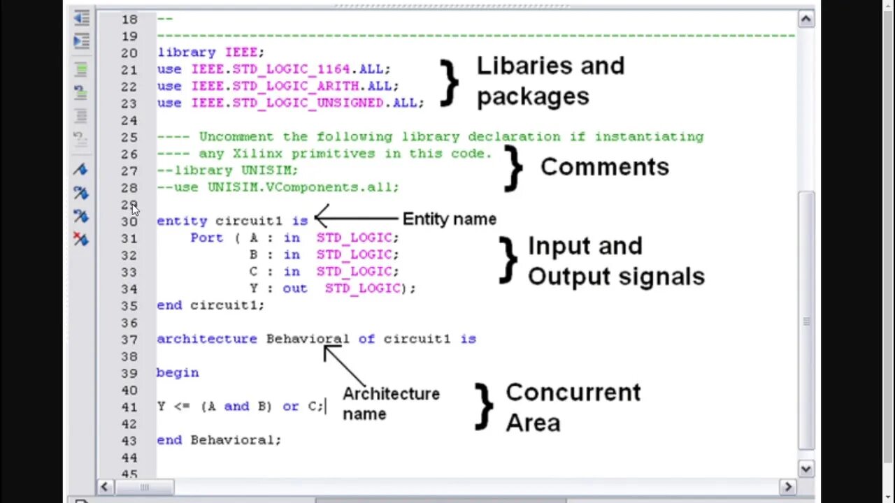 Vhdl verilog. Verilog/vhdl. логические операторы verilog. работа с файлами vhdl пример. операция конкатенация в vhdl.