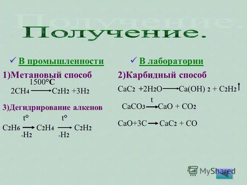 Пропин и вода что образуется. Пропин и вода что образуется. Пропин и вода что образуется. Пропен 2 и вода. Способы получения ацетона.