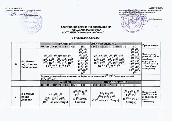 Расписание автобусов 6 подпорожье. Автобус Подпорожье 6 расписание автобусов. Расписание автобуса 7 в Подпорожье Ленинградской. Расписание автобусов Подпорожье. Расписание городских автобусов Подпорожье.