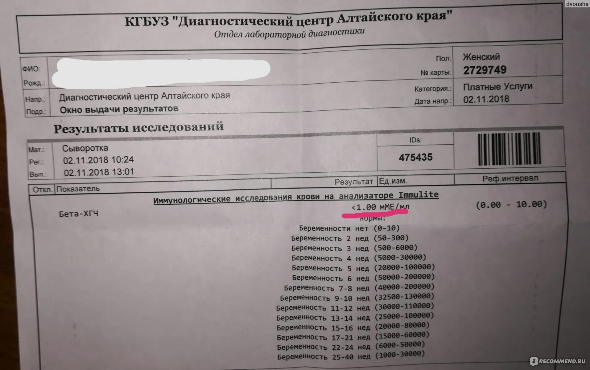 Кдл беременность. Анализ крови на ХГЧ. ХГЧ анализ. Сдать кровь на ХГЧ. Гормональное исследование крови ХГЧ.