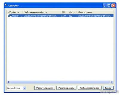 Unreal unlocker votv