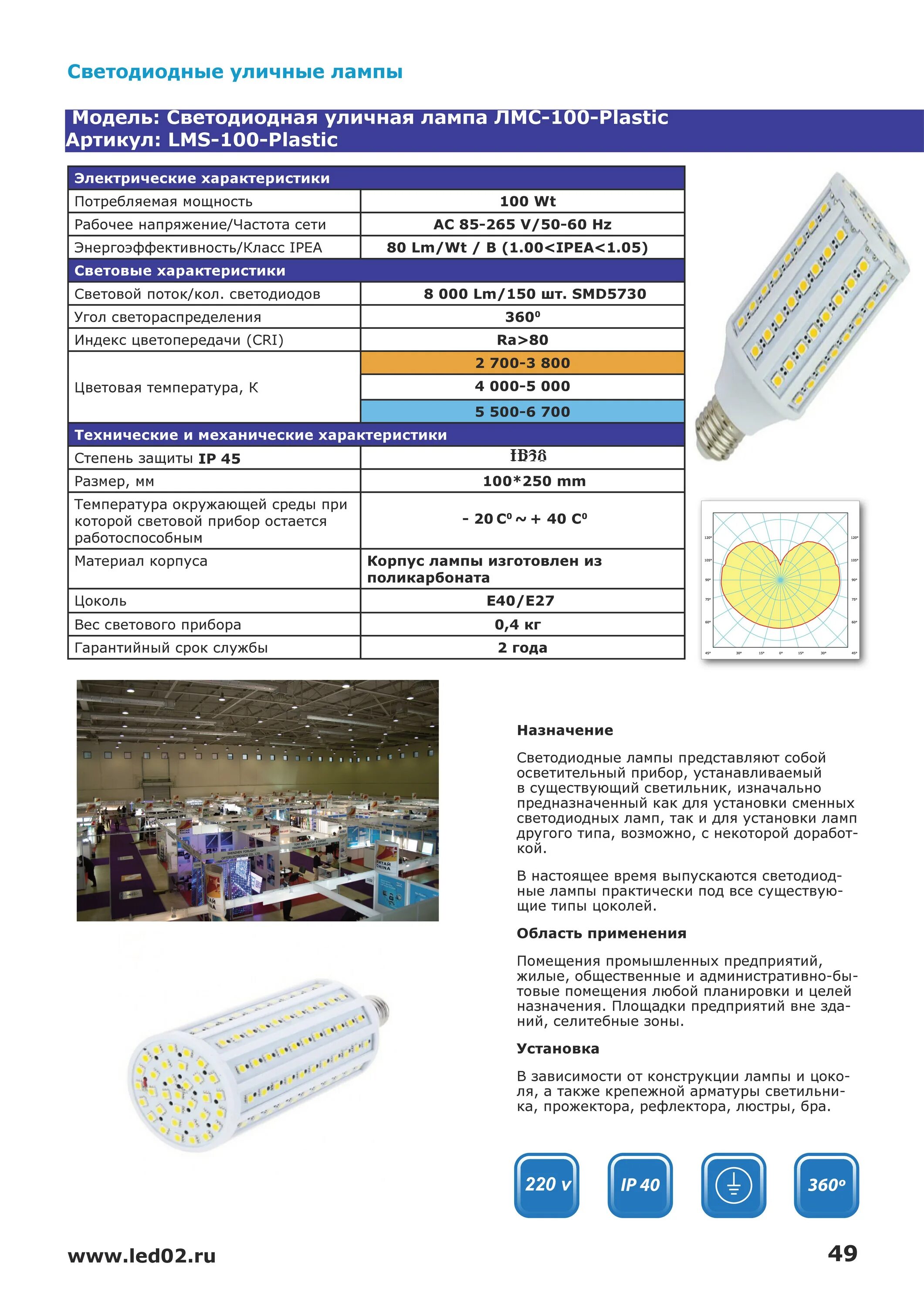 Цоколь лампы — типа g5. Рабочее напряжение светодиодных ламп. Рабочее напряжение светодиодных ламп. Светодиодная лампа 220 цоколь е40. Световой поток 1600 лм.