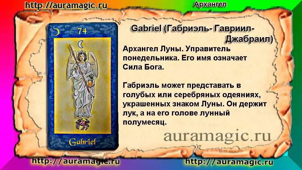 настоящее имя коко шанель.