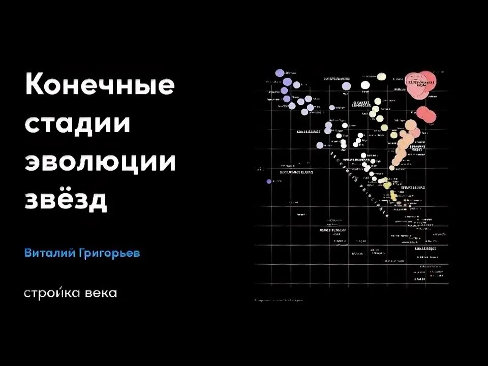 Финал эволюции звезды 7 букв