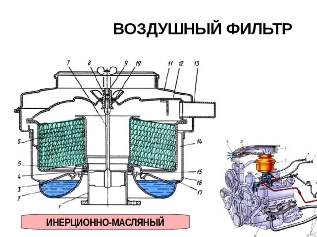 Масло в воздушном фильтре карбюратора