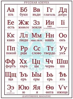 Традиционное написание букв
