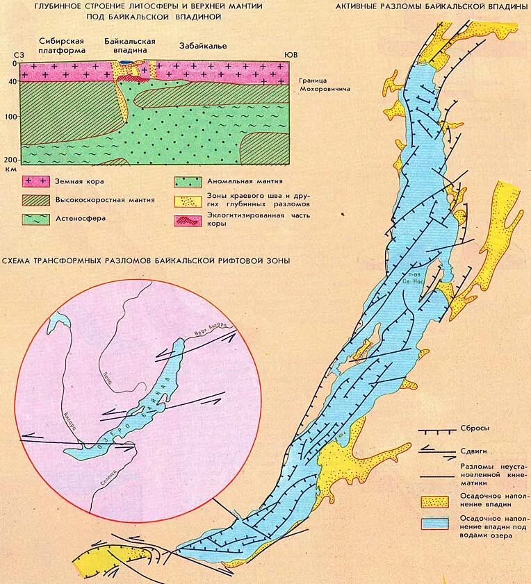 Озерные котловины озера байкал. Байкальская рифтовая зона строение. Байкальская рифтовая зона Геологическое строение. Тектоническая карта озера Байкал. Тектонические плиты на Байкале.