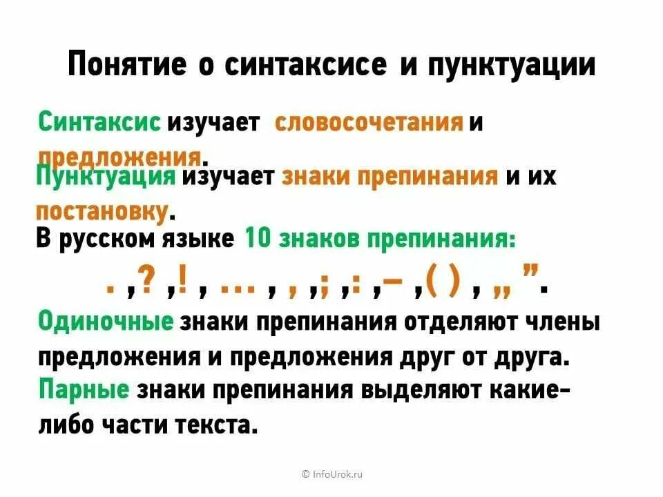 Русский язык тема синтаксис и пунктуация. Синтаксис и пунктуация. Синтаксис и пунктуация 5 класс. Тема синтаксис и пунктуация. Основные понятия синтаксиса и пунктуации.