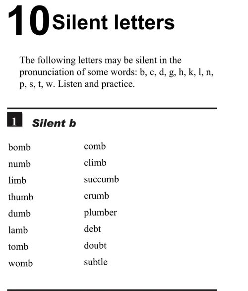 Word pronunciation being. Silent h в английском языке. Silent Letters. Silent Letters в английском языке. Silent b в английском.