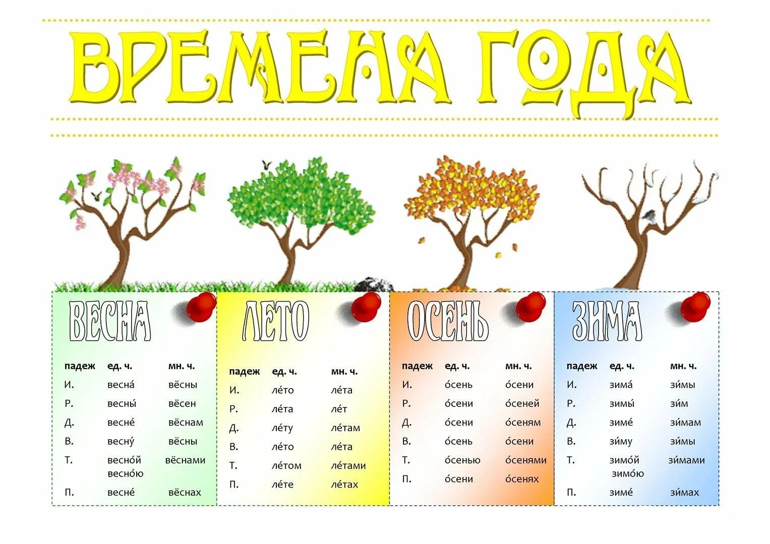 Month русском языке