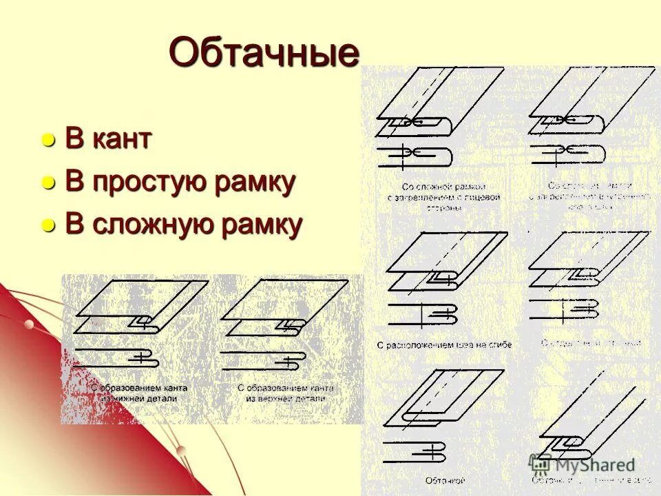 Машинные швы краевые обтачные. Краевой обтачной шов в рамку. Обтачной шов в сложную рамку. Шов в сложную рамку. Машинные швы обтачной в кант схема.