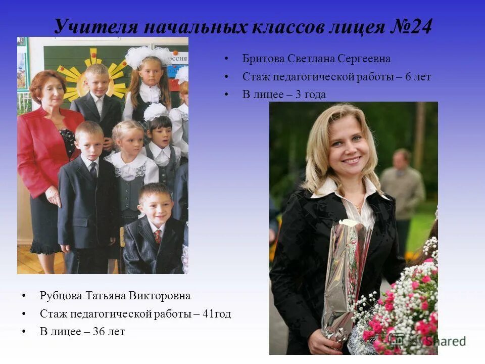 марина алексеевна учитель начальных классов. лицей 1 камызяк учителя. педагогические проекты учителей начальных классов. ирина валерьевна учитель начальных классов. лицей 179 калининский район учителя.