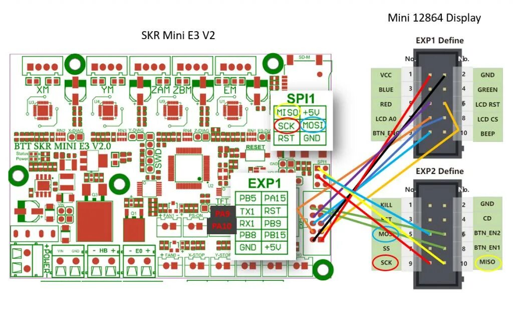 Btt pi v 1.2