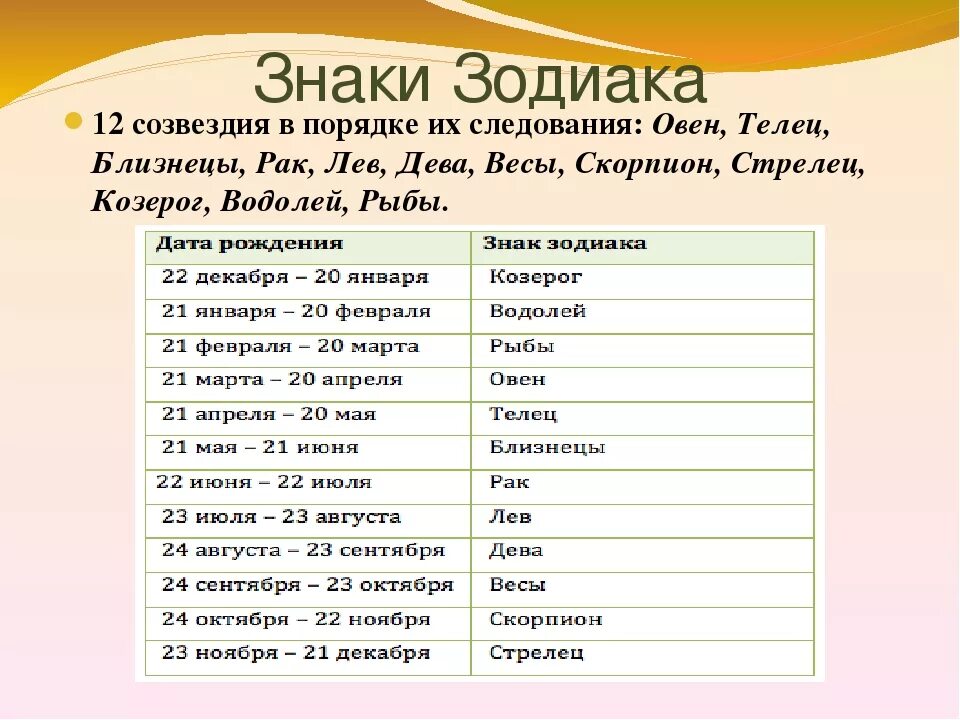 23 Октября кто по знаку гороскопа. 23 Сентября гороскоп. 23 Октября какой гороскоп. 23 Октября кто по гороскопу весы или Скорпион.