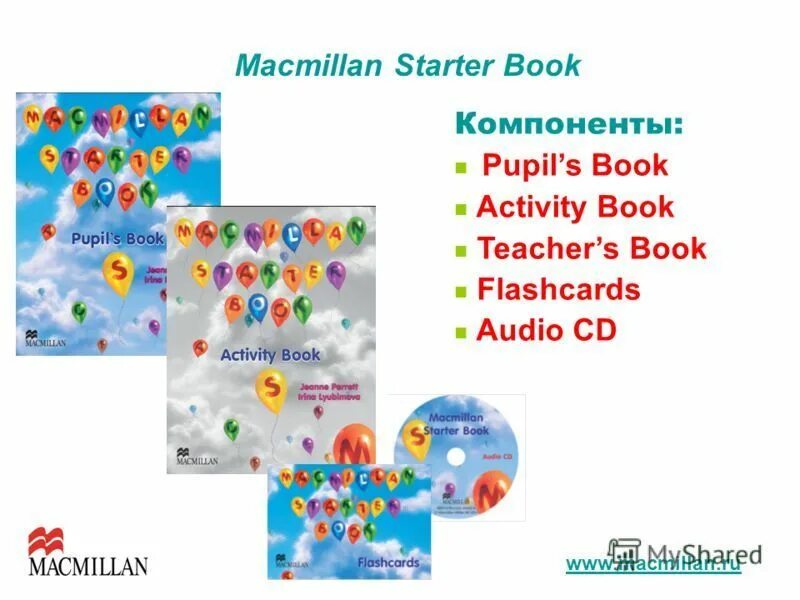 Учебник по английскому языку Macmillan Starter book. Macmillan Starter pupil's book. Макмиллан учебник английского языка. Macmillan Starter activity book.