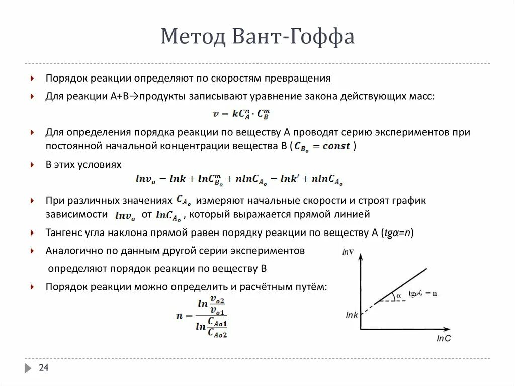 Метод первой реакции. Дифференциальный метод вант-Гоффа для определения порядка реакции. Метод подстановки порядок реакции. Графический метод определения порядка реакции. Порядок реакции расчет методы.