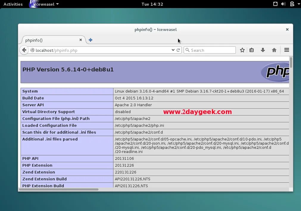 Apache php. Apache веб сервер. Установка Apache Debian. Настройка Apache Debian. Files php ini