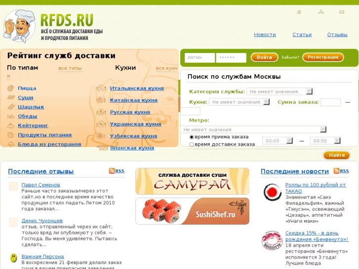 Скрипт по доставке еды. Landing page пицца. Дизайн сайта кафе. Скрипт пиццерия. Роблокс work at a pizza place.