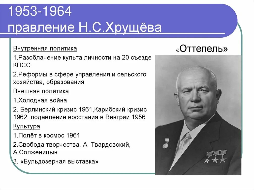 Период правления хрущева события. Реформы Никиты Хрущева 1953-1964.